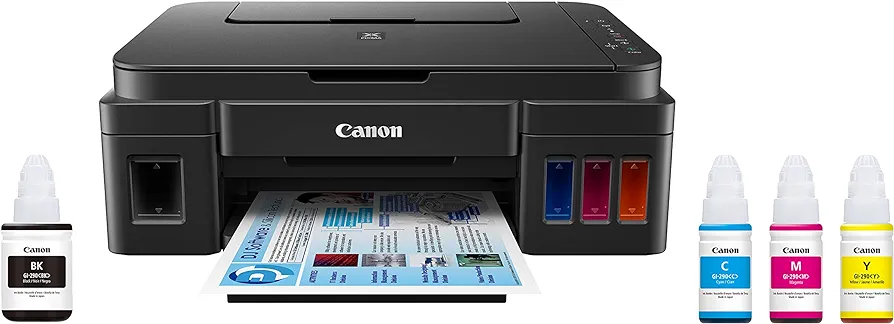 Can You Use a Canon Printer for Sublimation